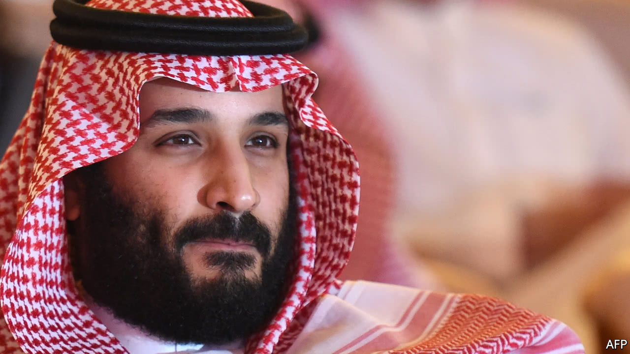 MUSLIM COUNTRY POLL RESULT – Majority of people believe SAUDI ARABIA cares least about Uyghur and Kashmir oppression